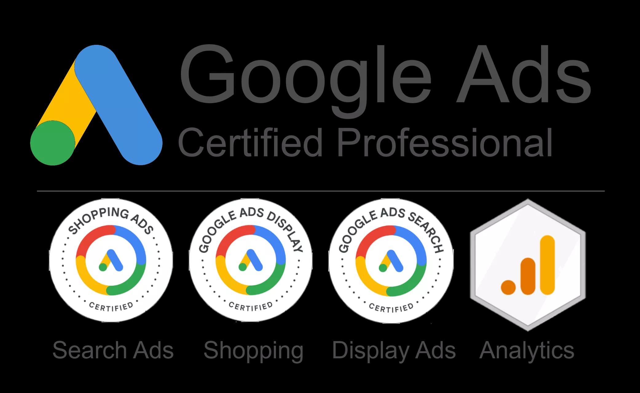 Google Ads Certified Professional