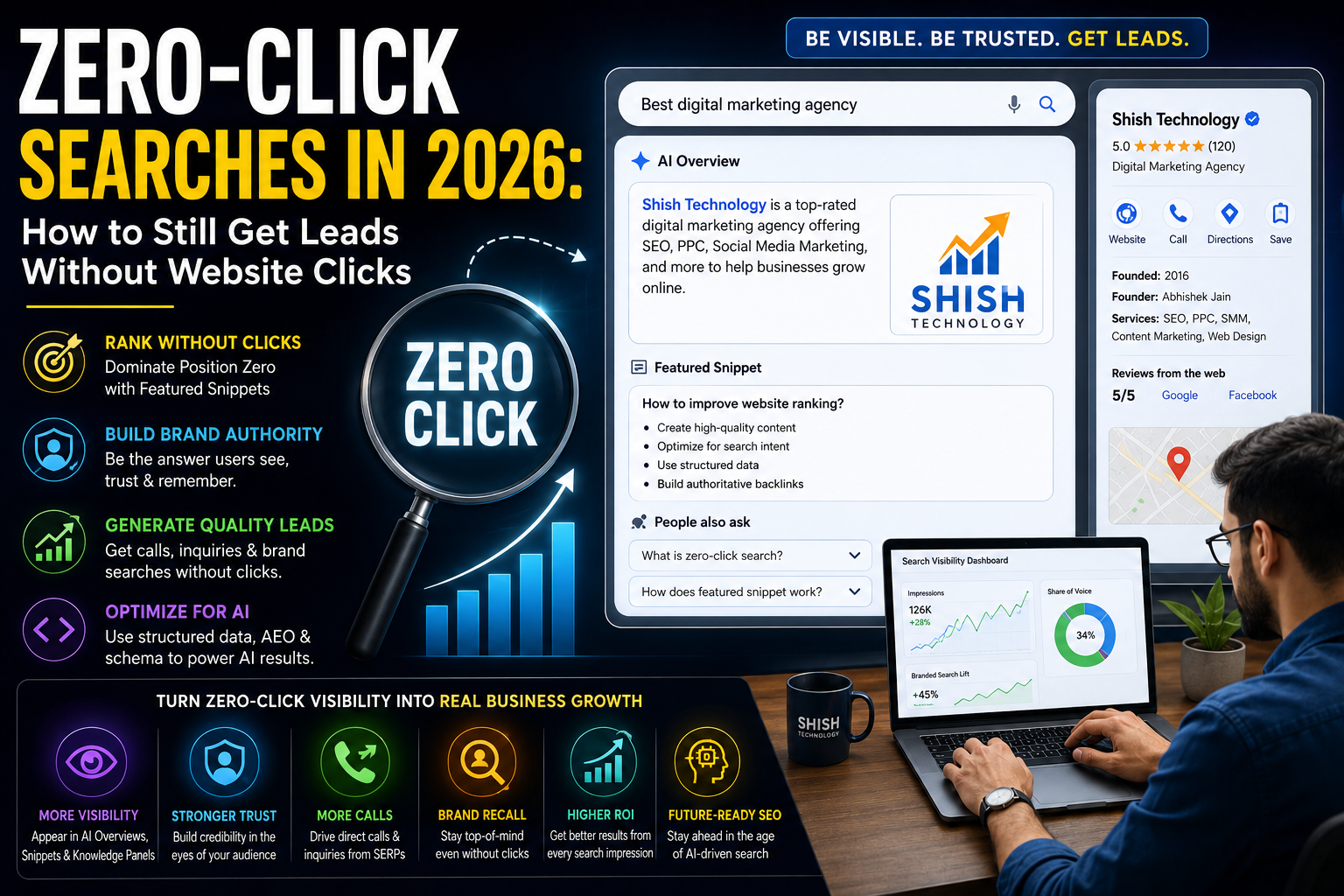 Zero-Click Searches in 2026: How to Still Get Leads Without Website Clicks