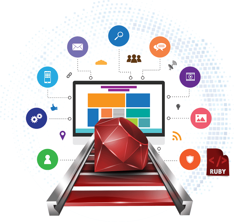Ruby on Rails Development Banner