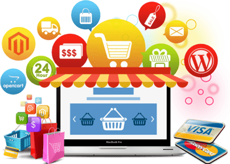 best ecommerce website development company
